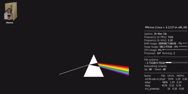 4MLinux