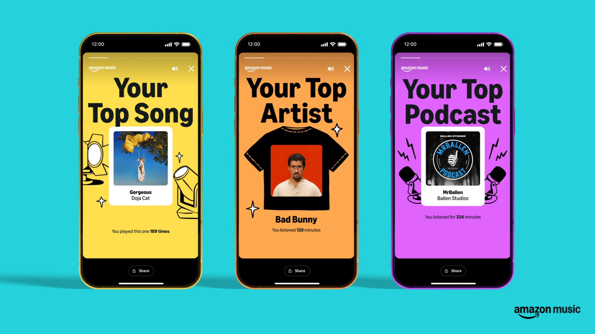 detalhes da amazon music recap de 2025