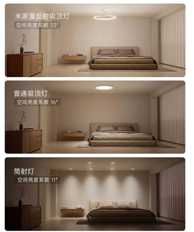 candeeiro de teto da xiaomi com potência de luz