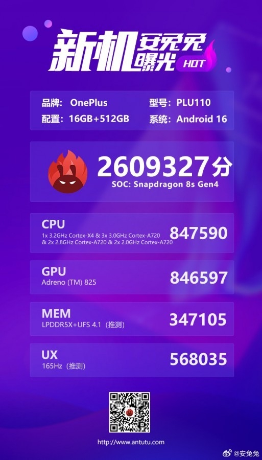 detalhes sobre o benchmark do dispositivo mistério da OnePlus