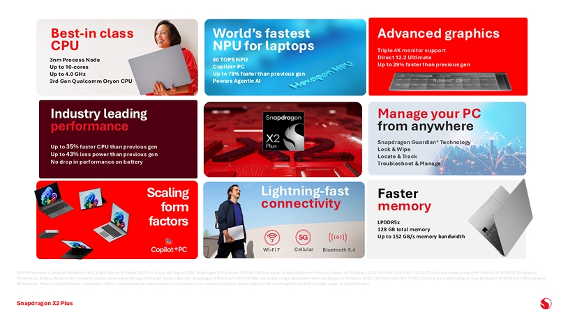 detalhes do novo processador da qualcomm 
