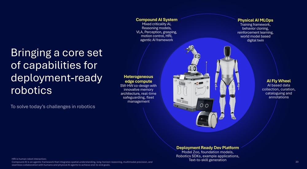 qualcomm com chip para robots