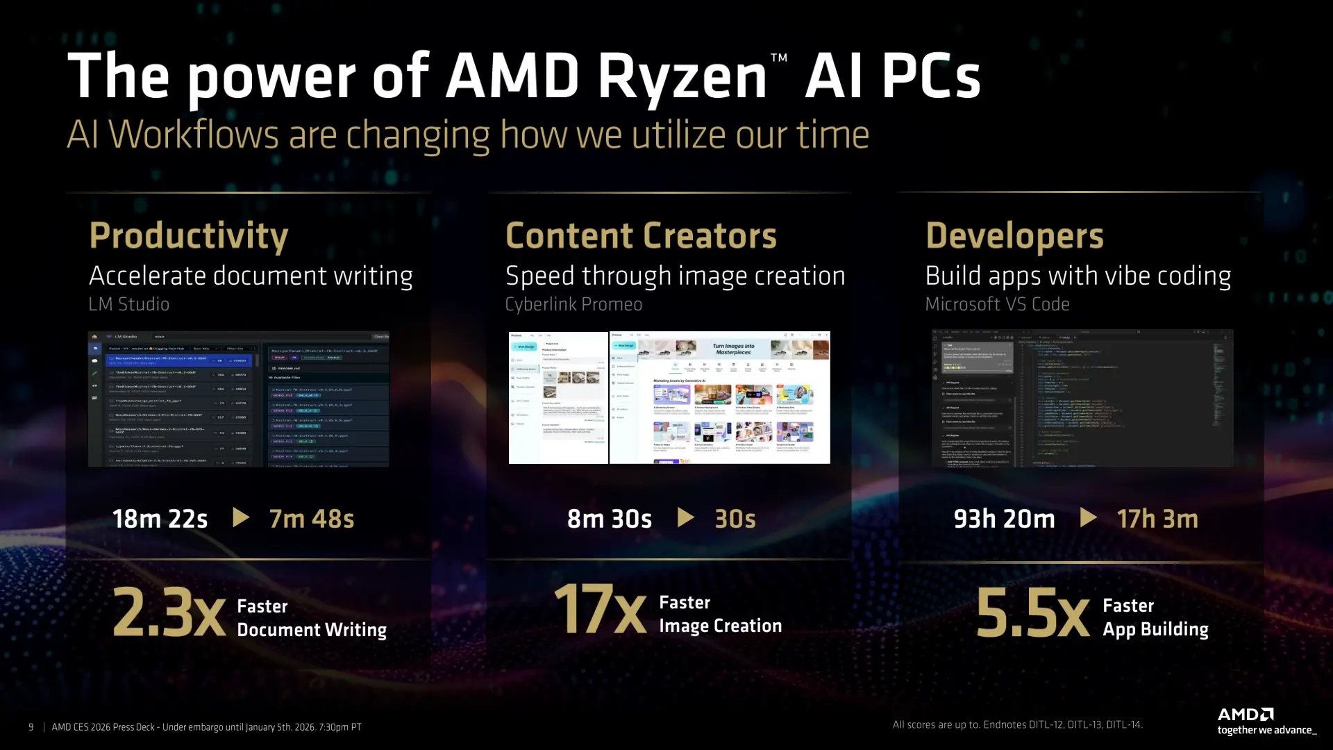 testes de benchmark da AMD sobre os novos processadores Ryzen AI