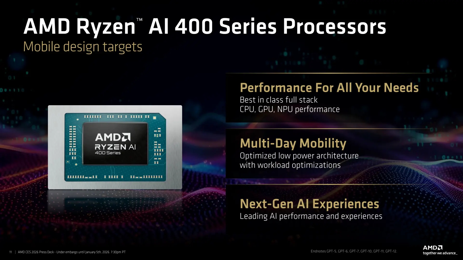 novos processadores AI 400 da AMD