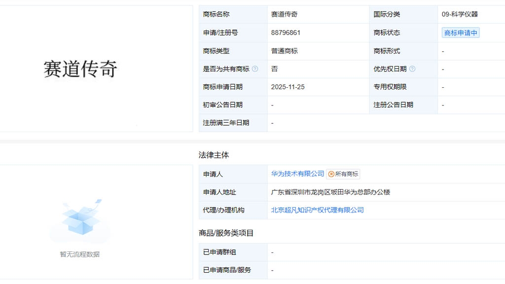detalhes do registo da marca pela huawei