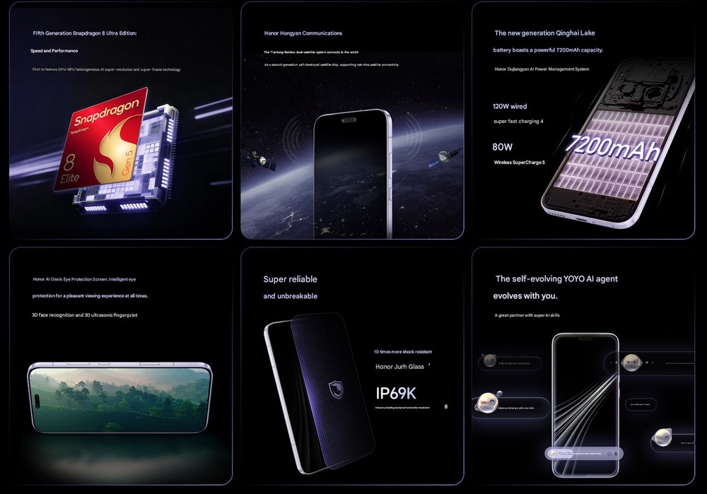 características do smartphone da Honor