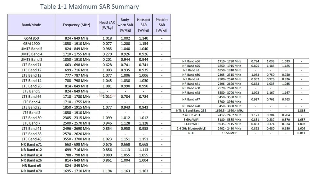 detalhes da certificação do galaxy s26