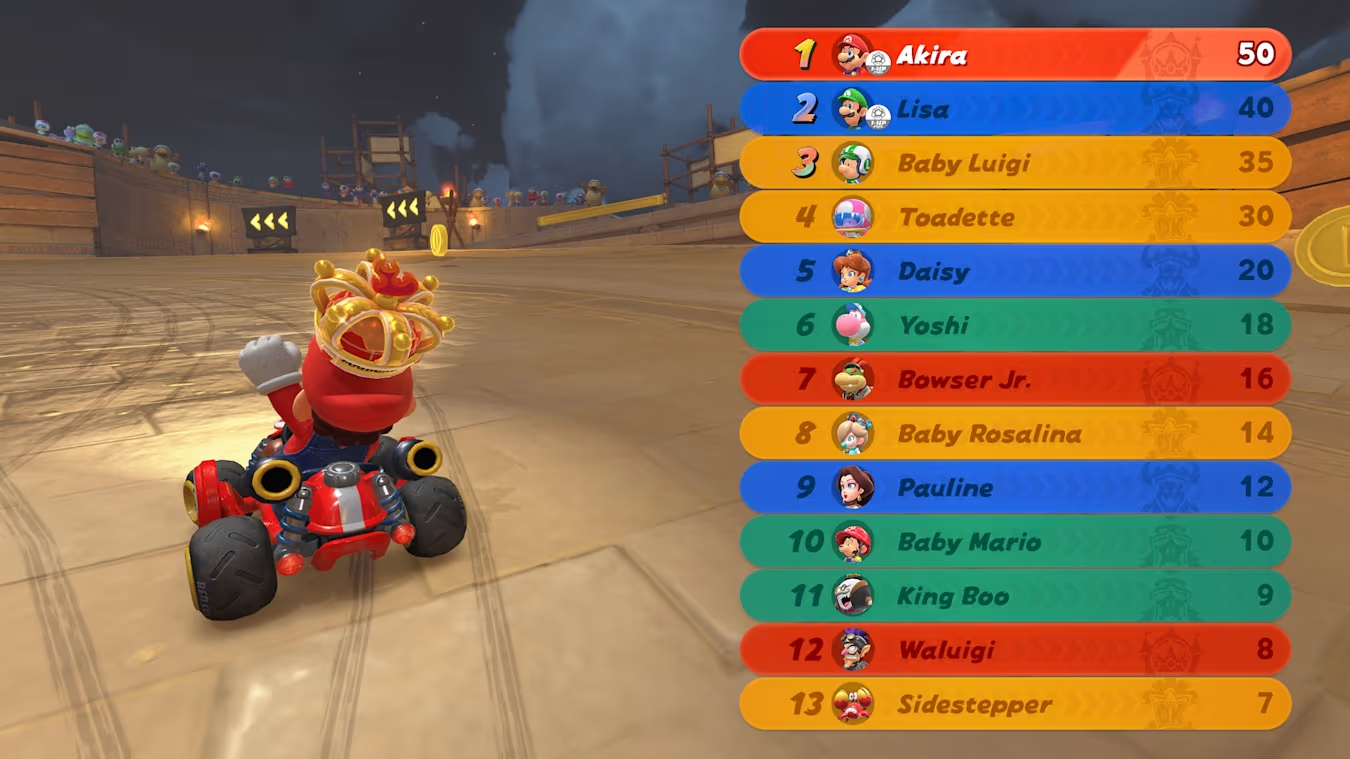 equipas Mario Kart World