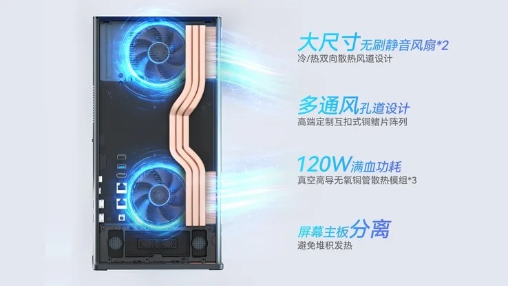 detalhes do AideaONE R27