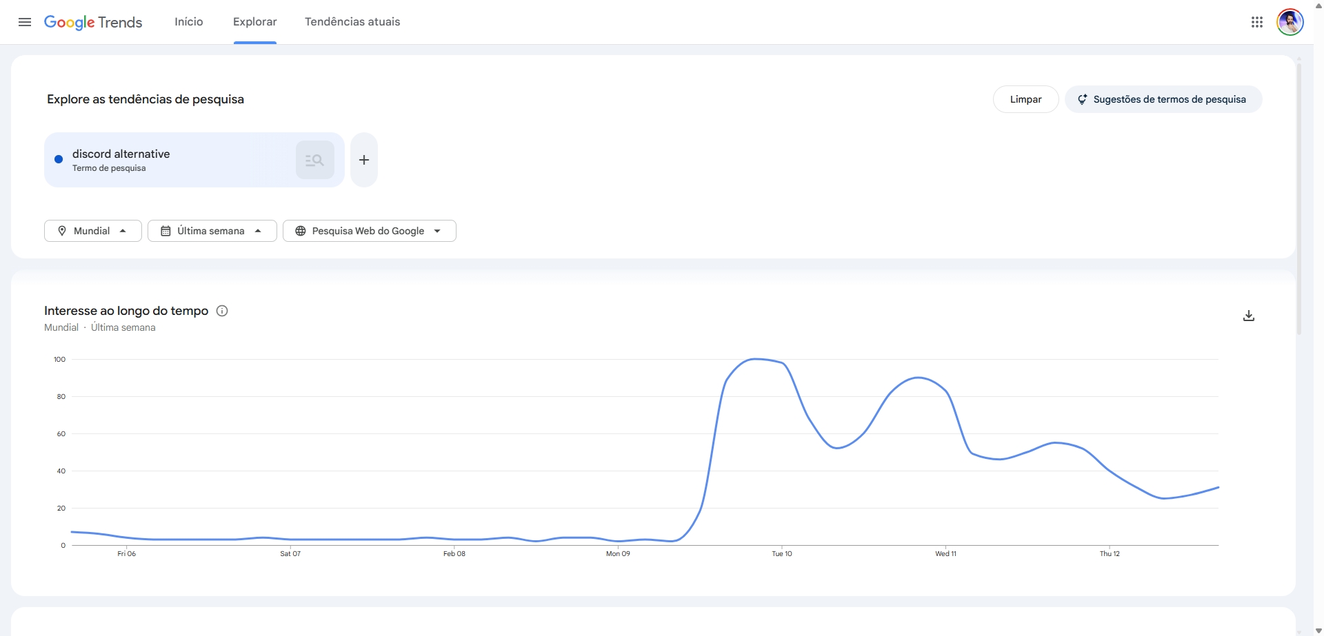 alternativas do Discord em pesquisas da Google
