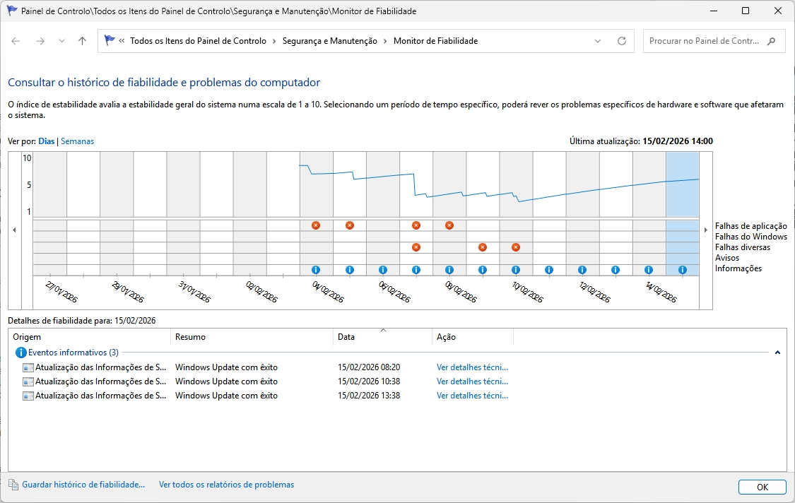 detalhes da fiabilidade do windows
