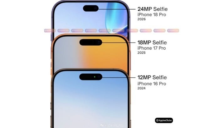 A imagem mostra um celular com a tela desligada.