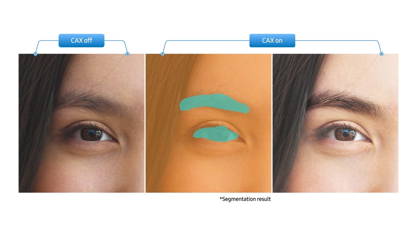 detalhes do uso de IA na camara