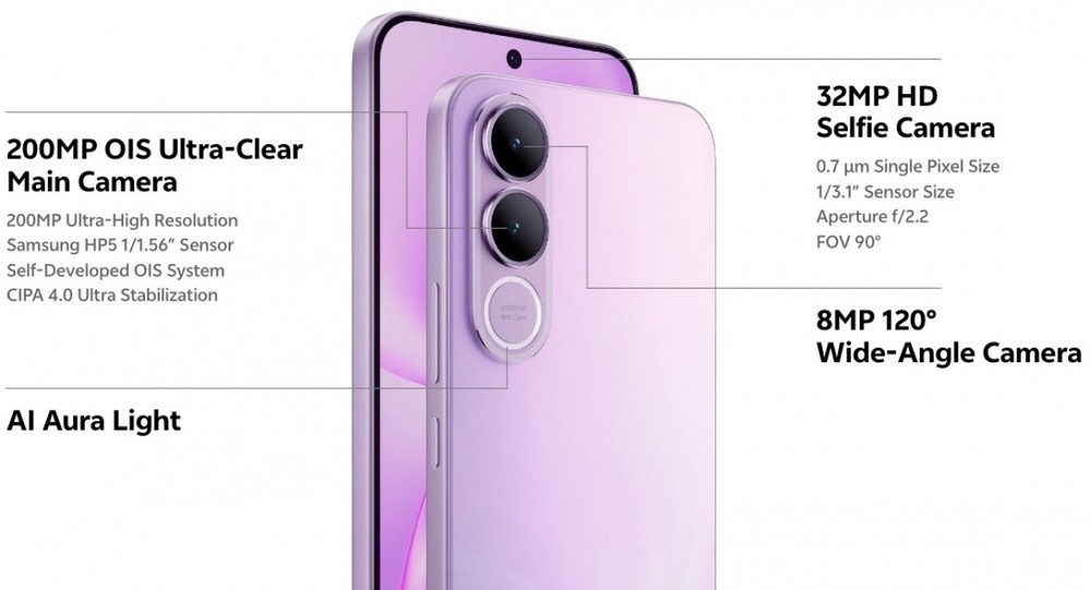 detalhes das camaras do dispositivo da vivo