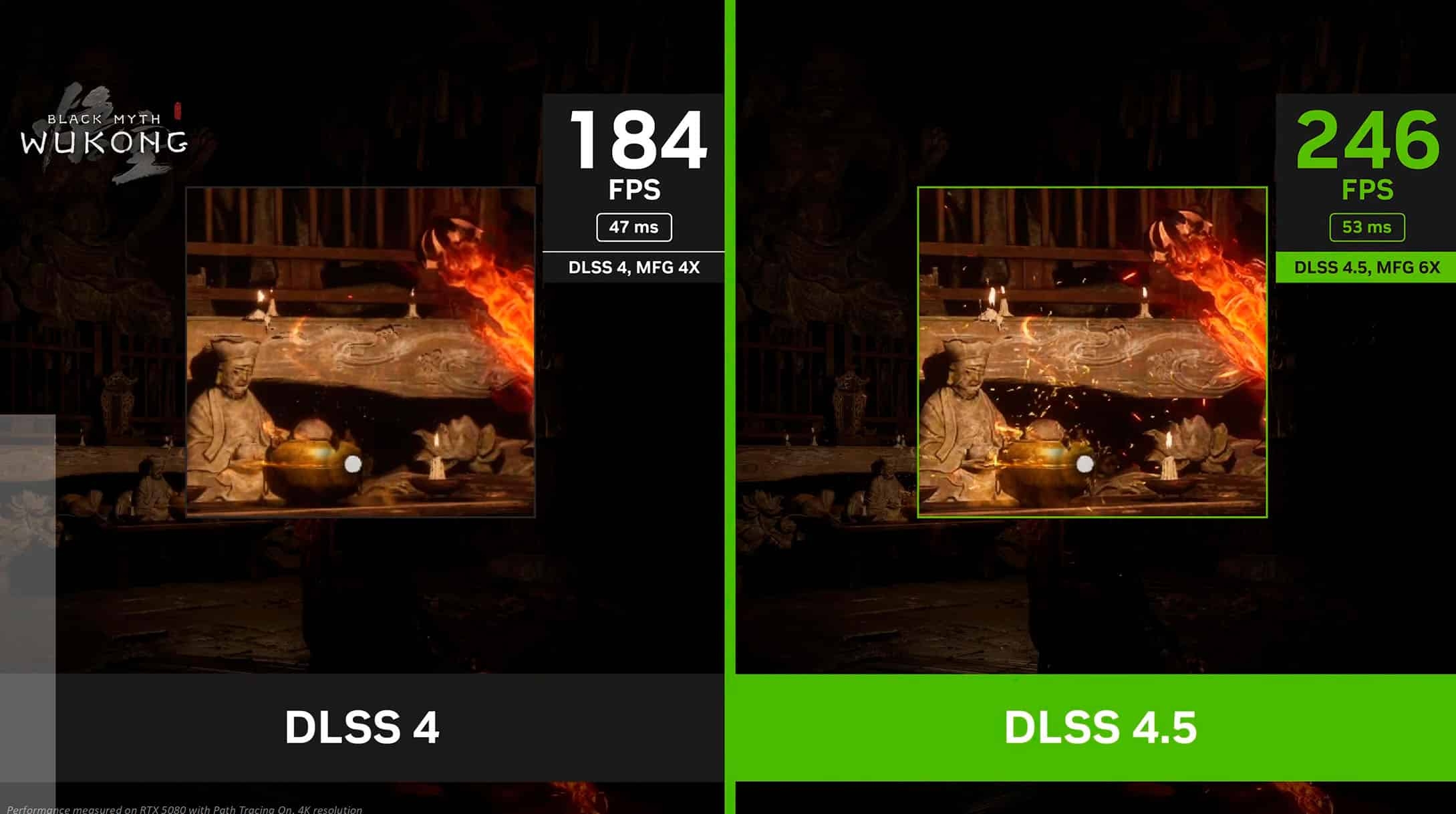 detalhes do DLSS 4.5