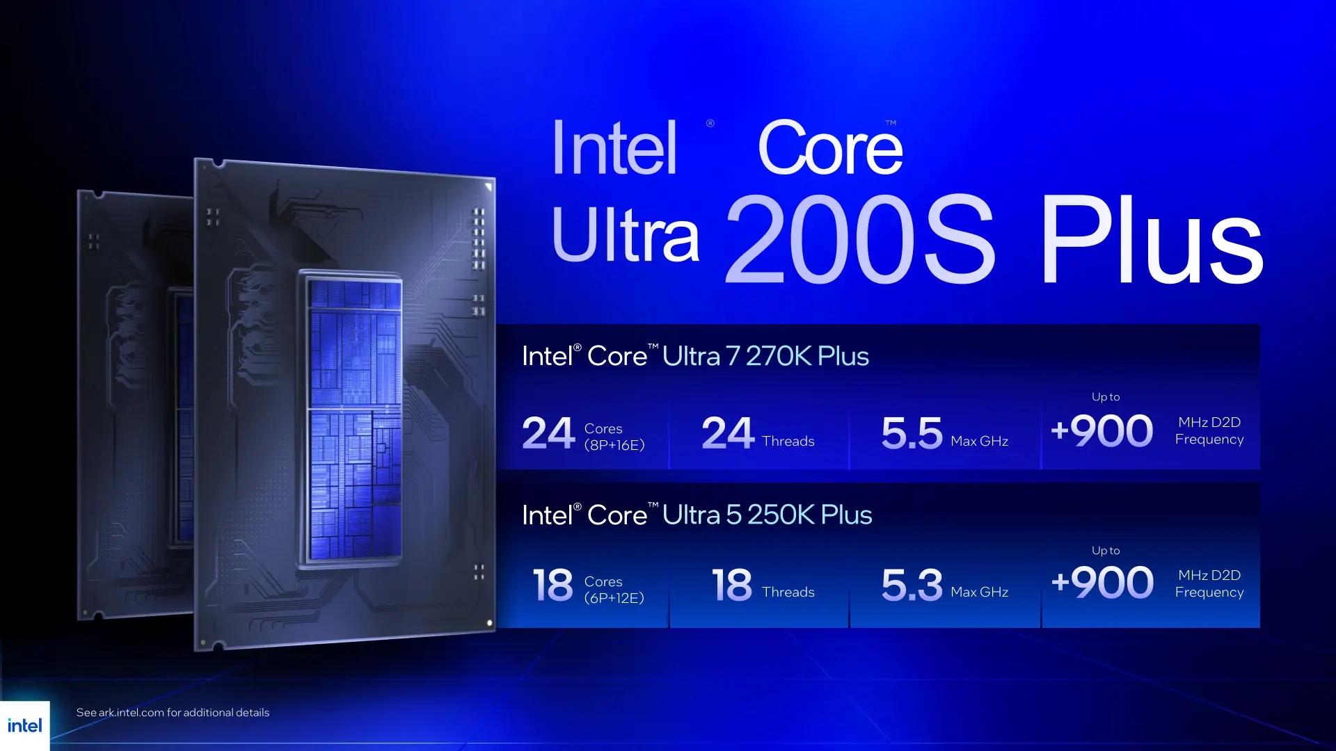 detalhes do Intel Core Ultra 200s