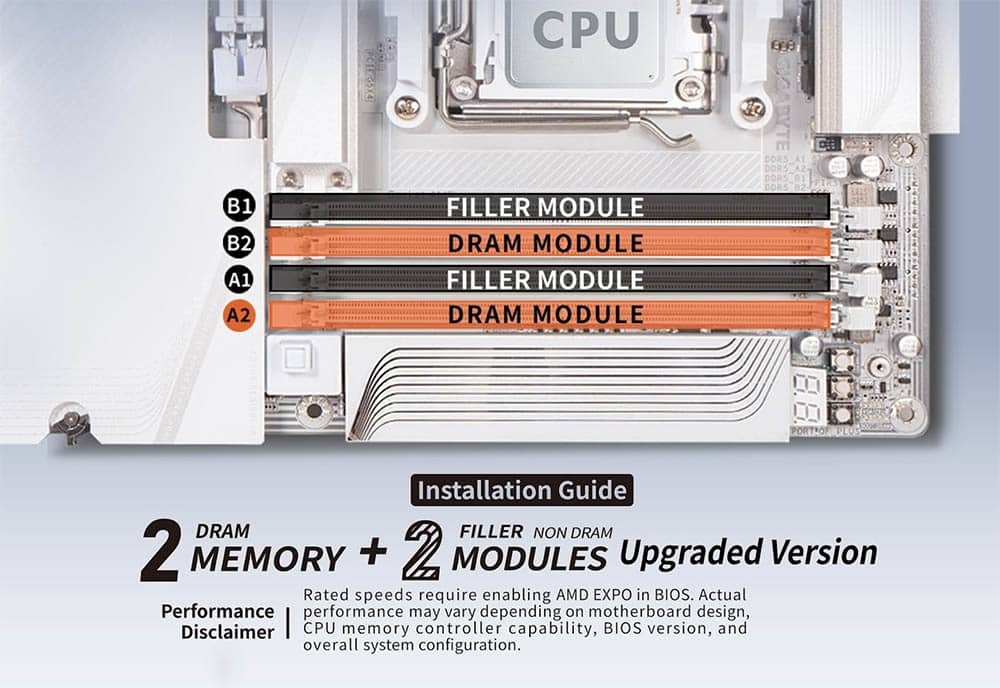 detalhes do funcionamento da ram