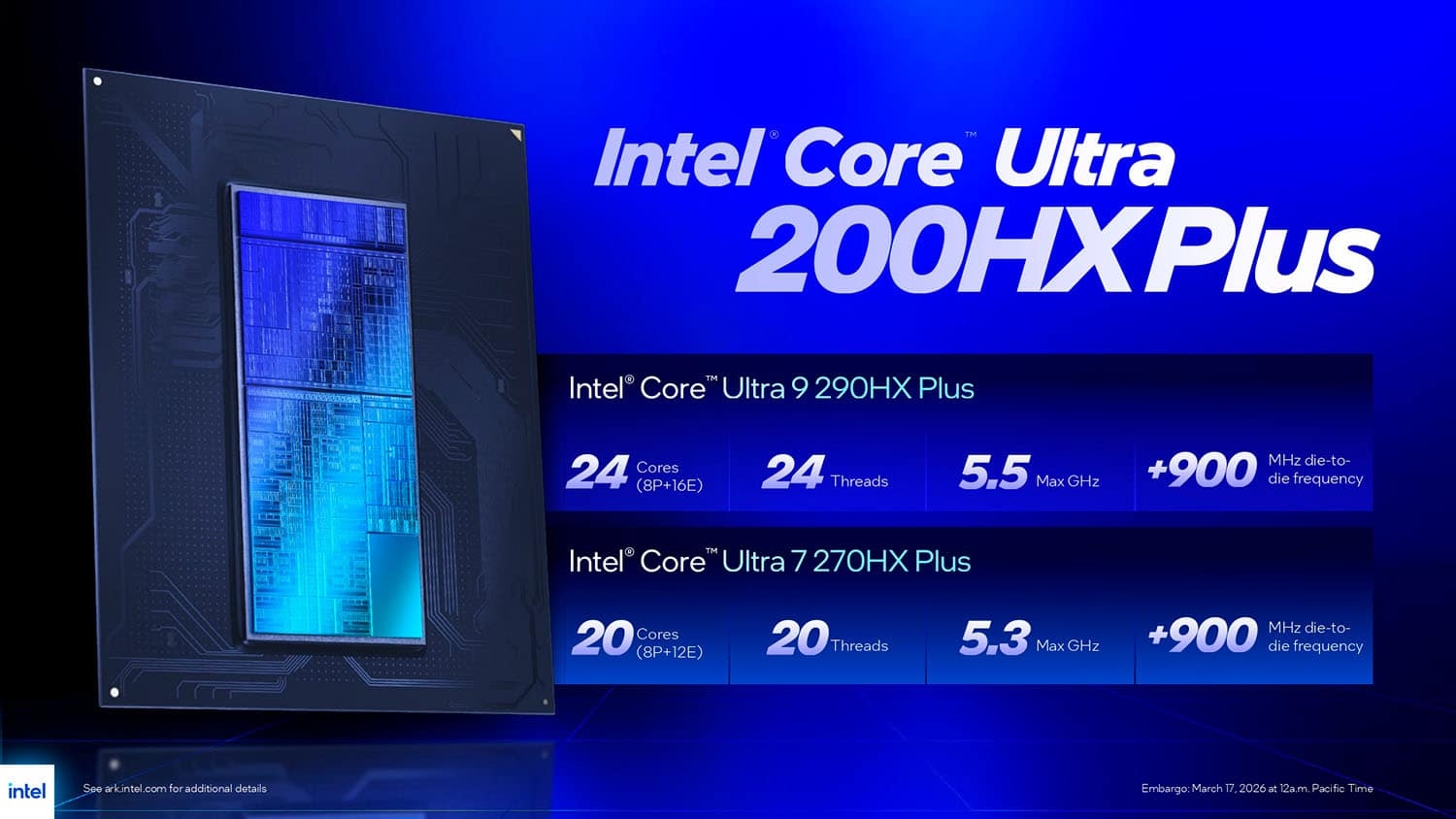 Intel Core Ultra 200HX