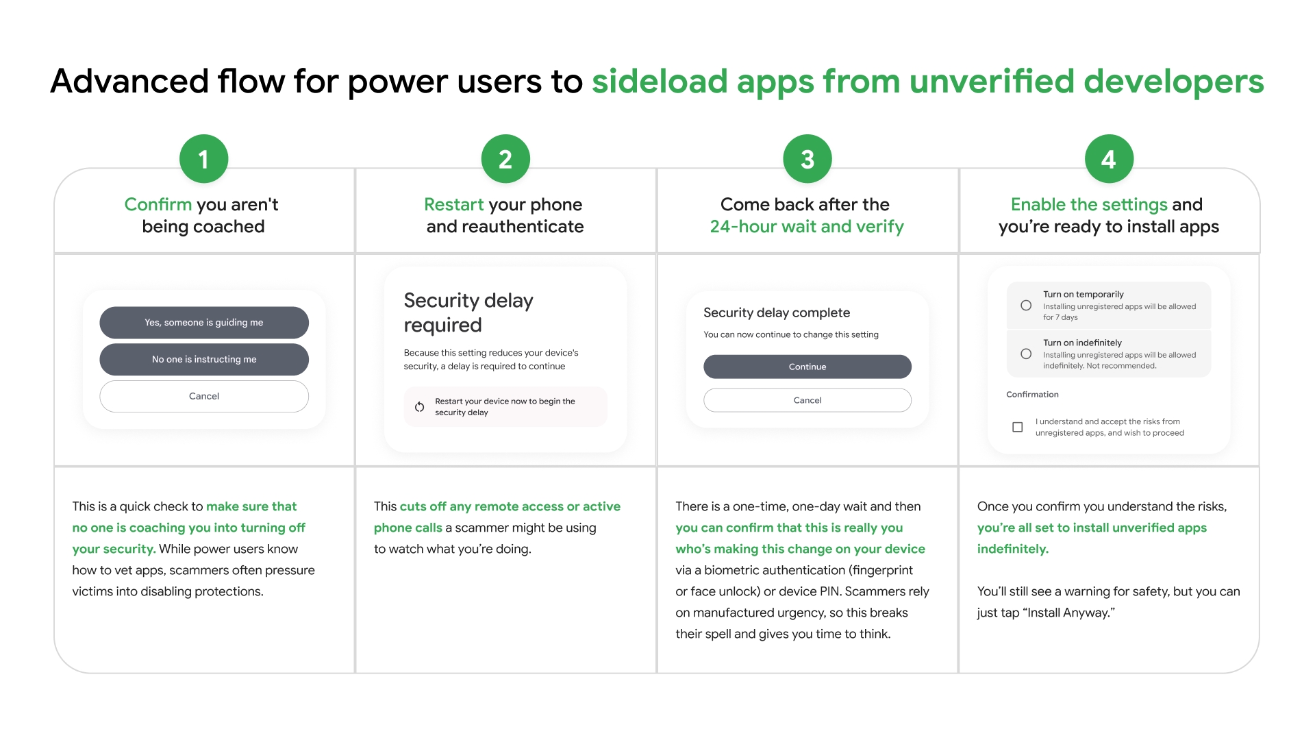 Detalhes do sistema de verificação mais confuso e complicado no Android