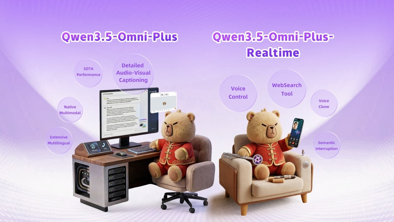 Qwen 3.5 Omni Plus