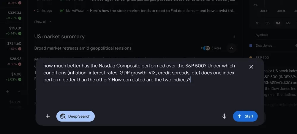Google Finance