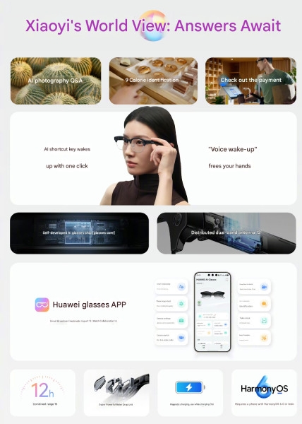 óculos inteligentes da Huawei