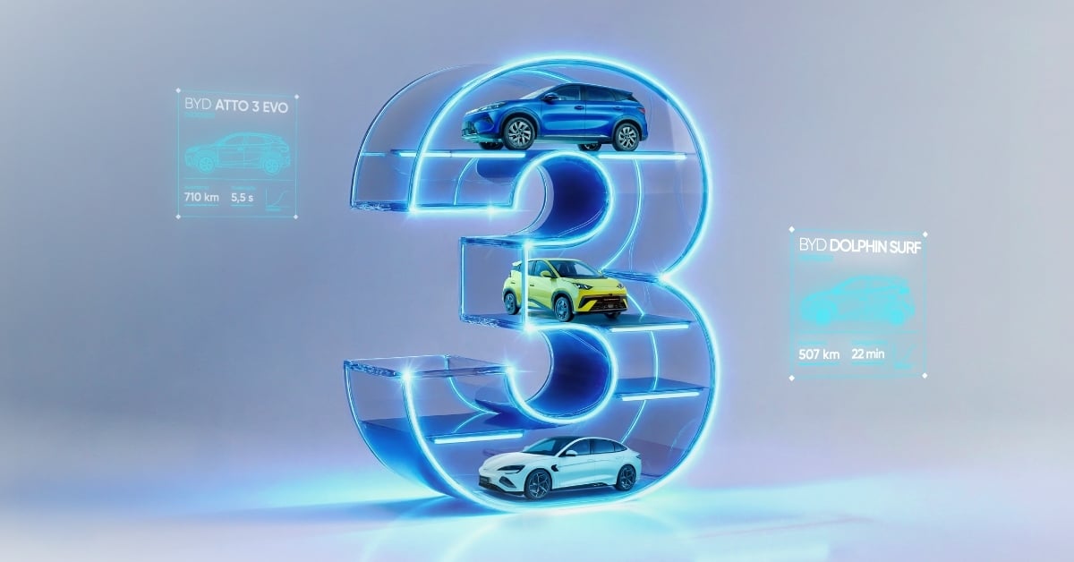 BYD aniversário 3 anos portugal