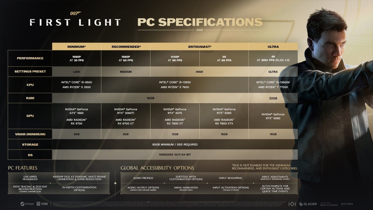 detalhes dos novos requisitos para 007 First Light