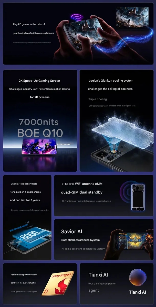 detalhes do lenovo legion