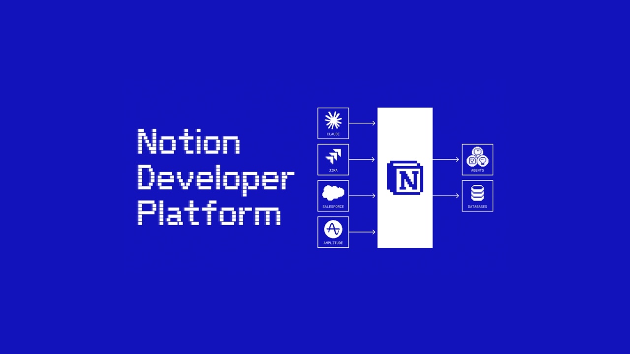 Notion Developer platform