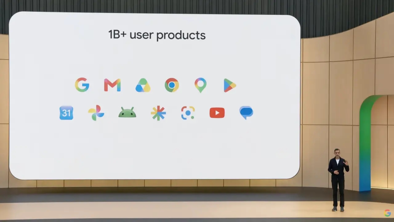 produtos da Google