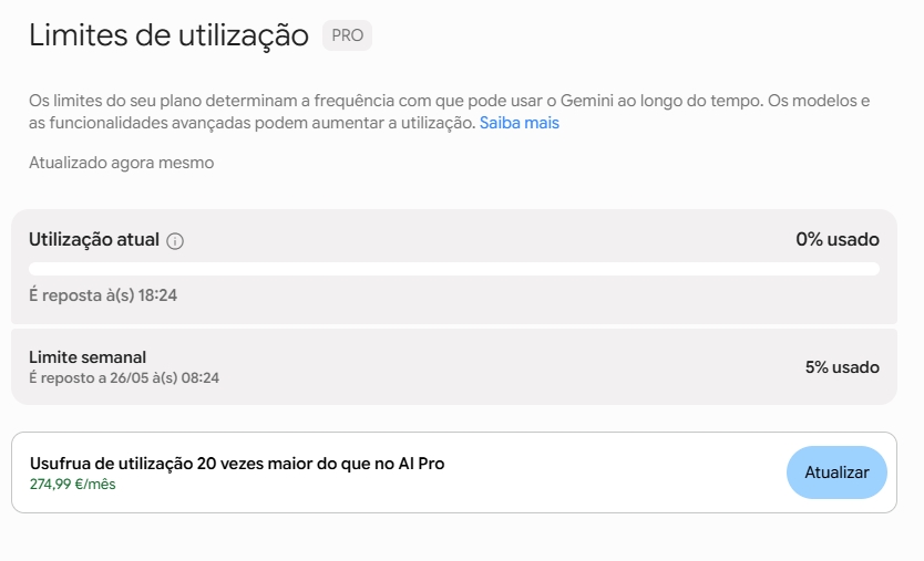 Limites de uso do Gemini