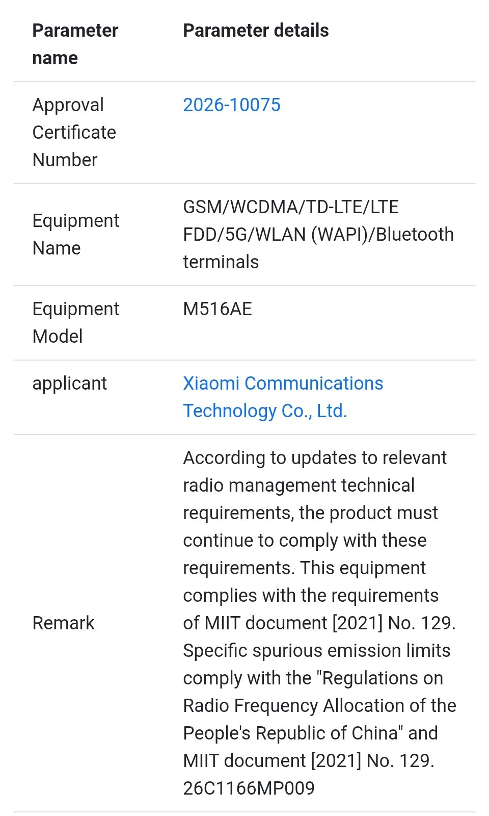 redmi dispositivo