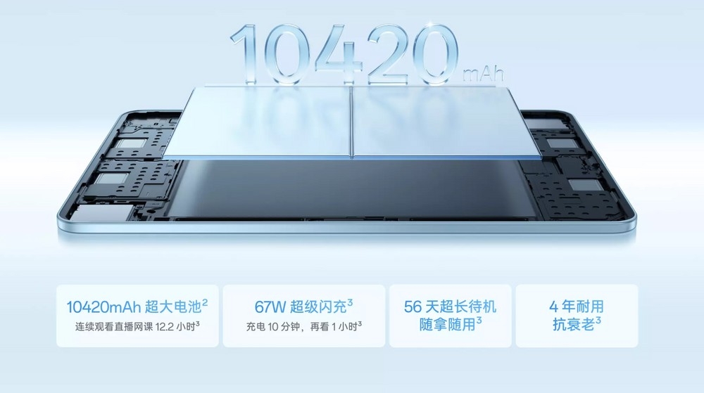 oppo pad 6 detalhes do hardware