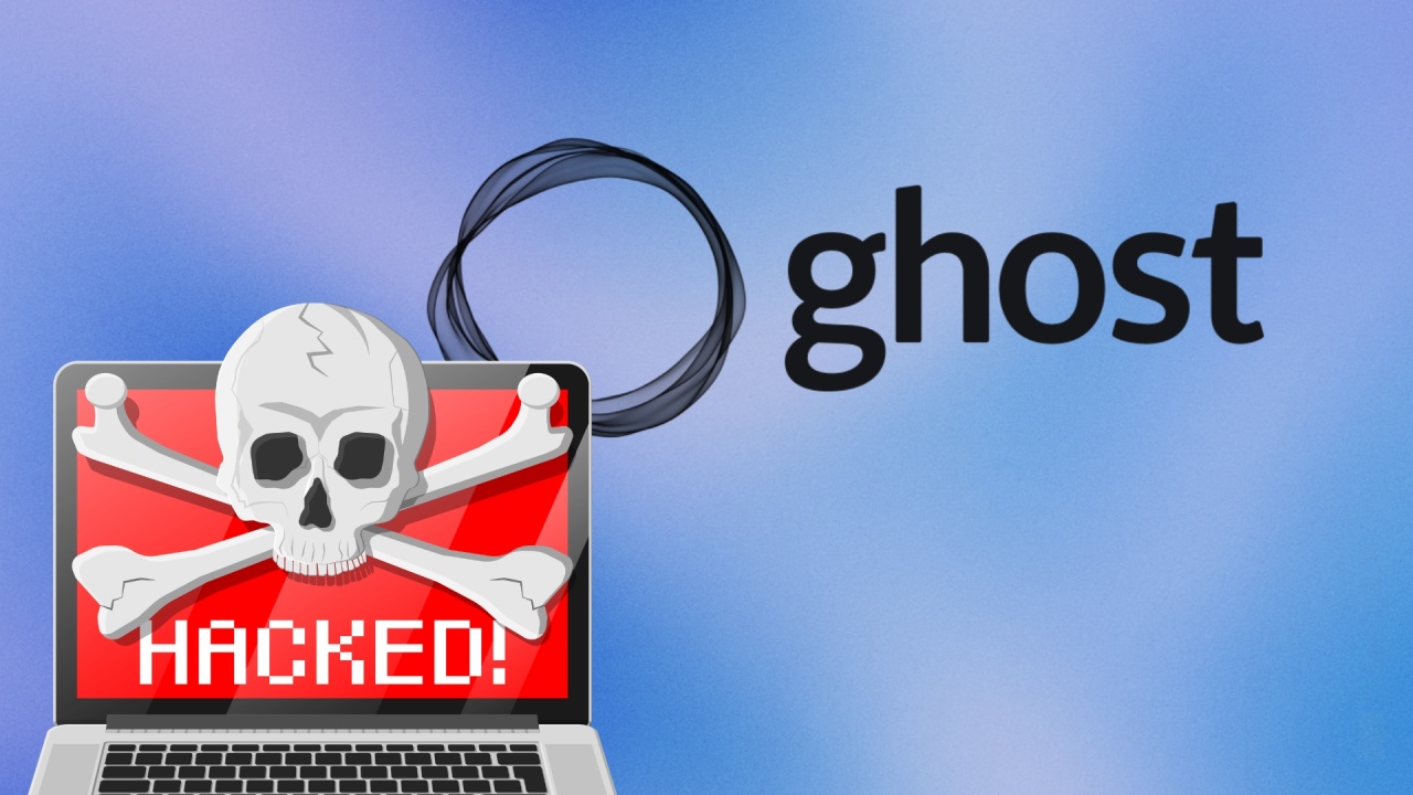 Ghost CMS hacker