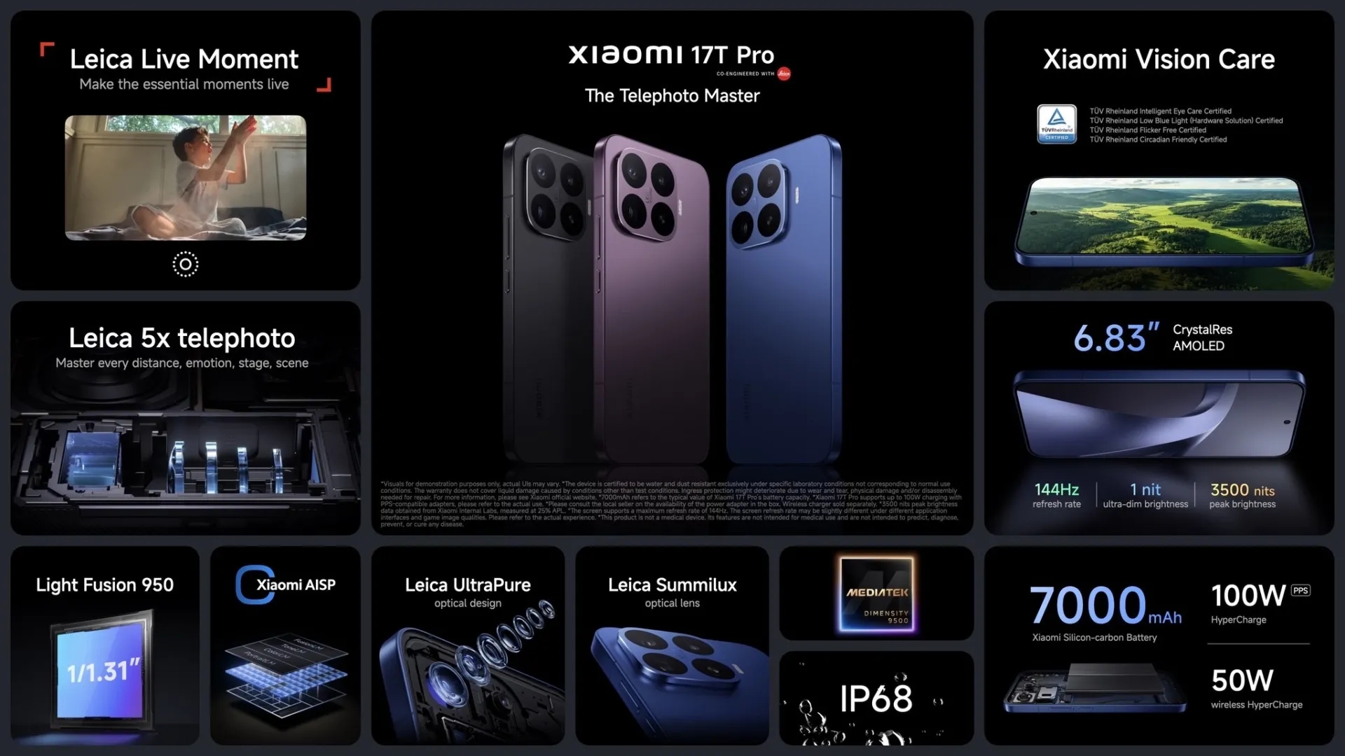 Xiaomi 17T Pro