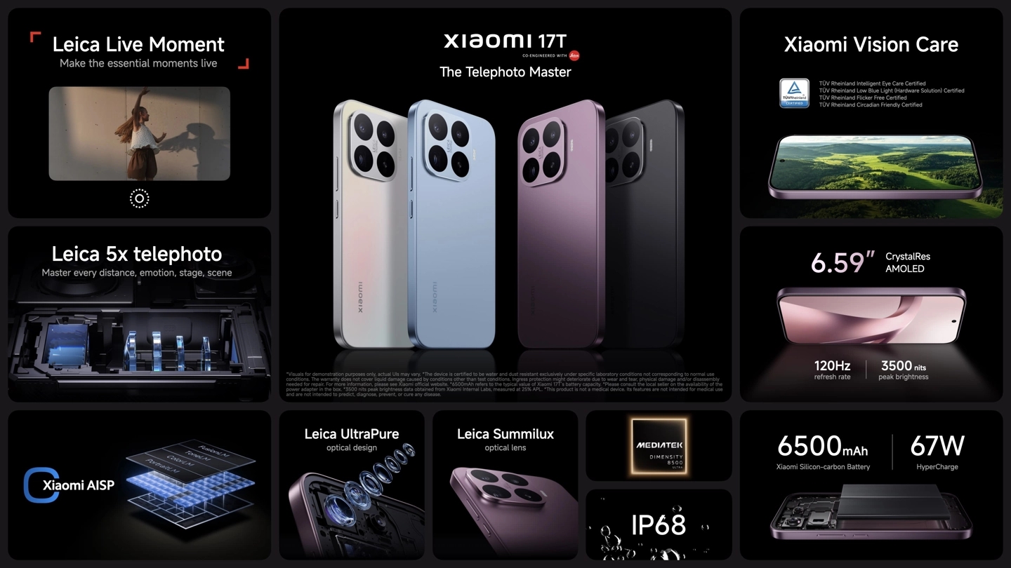 detalhes do xiaomi 17T