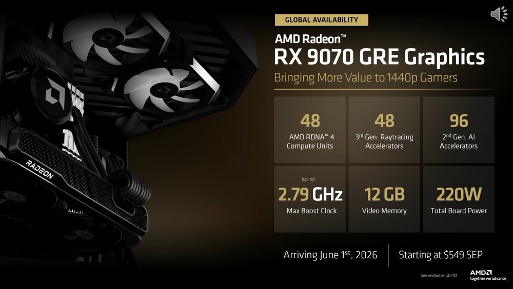 AMD RX 9070 GRE