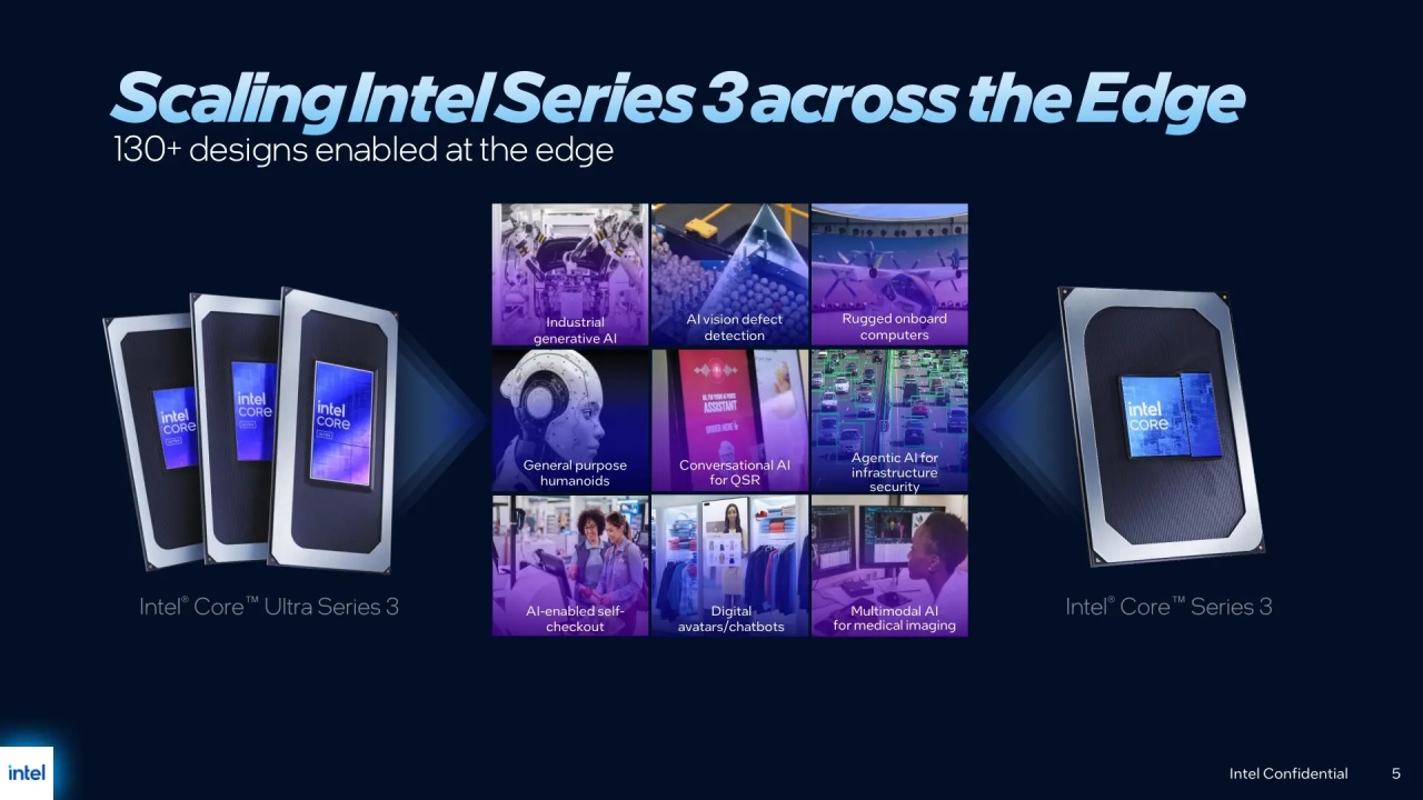 Intel Series 3