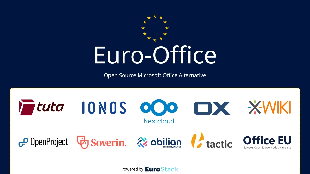 Euro Office Tuta