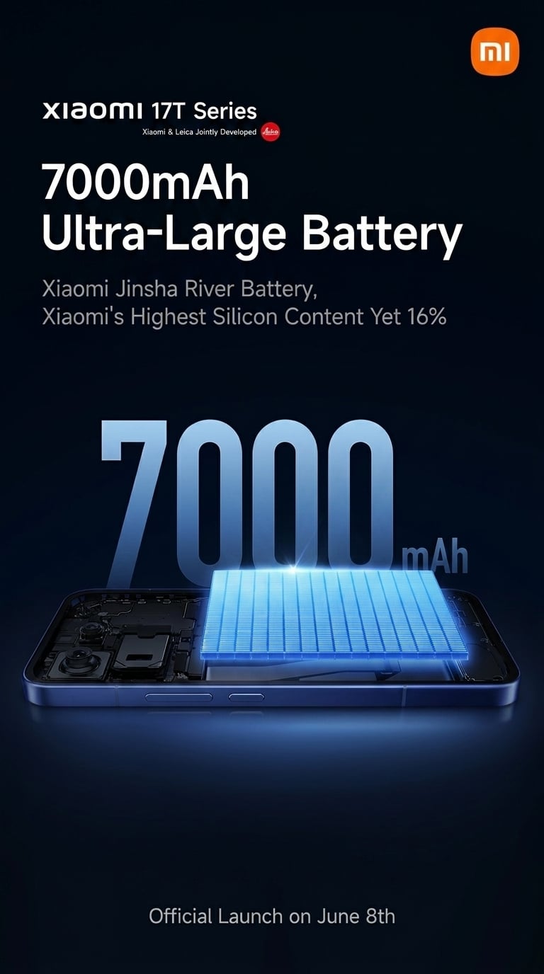 Xiaomi 17T bateria na China