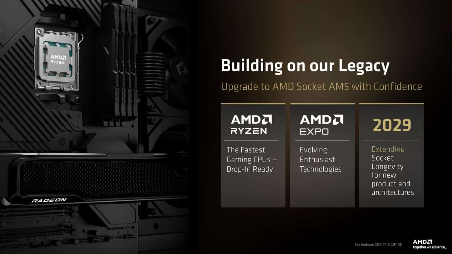 processadores da AMD com suporte extendido