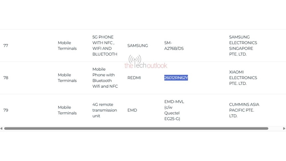 certificação dos dois novos smartphones a chegarem ao mercado