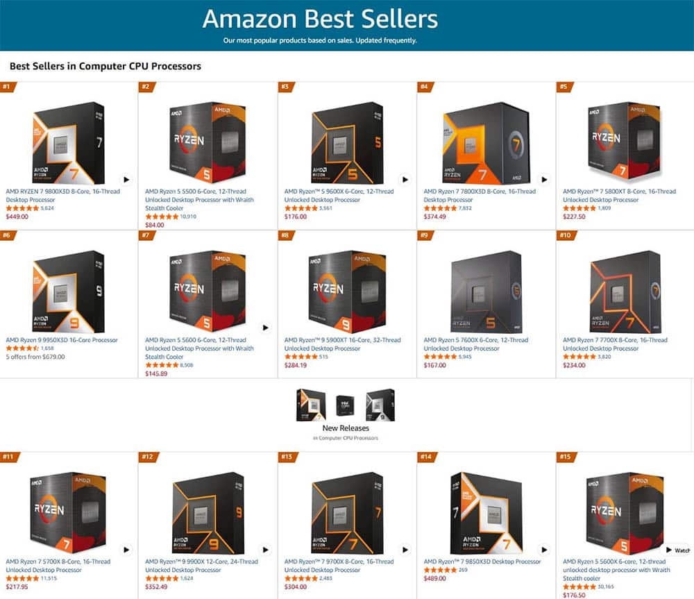 processadores mais vendidos da amazon são AMD Ryzen