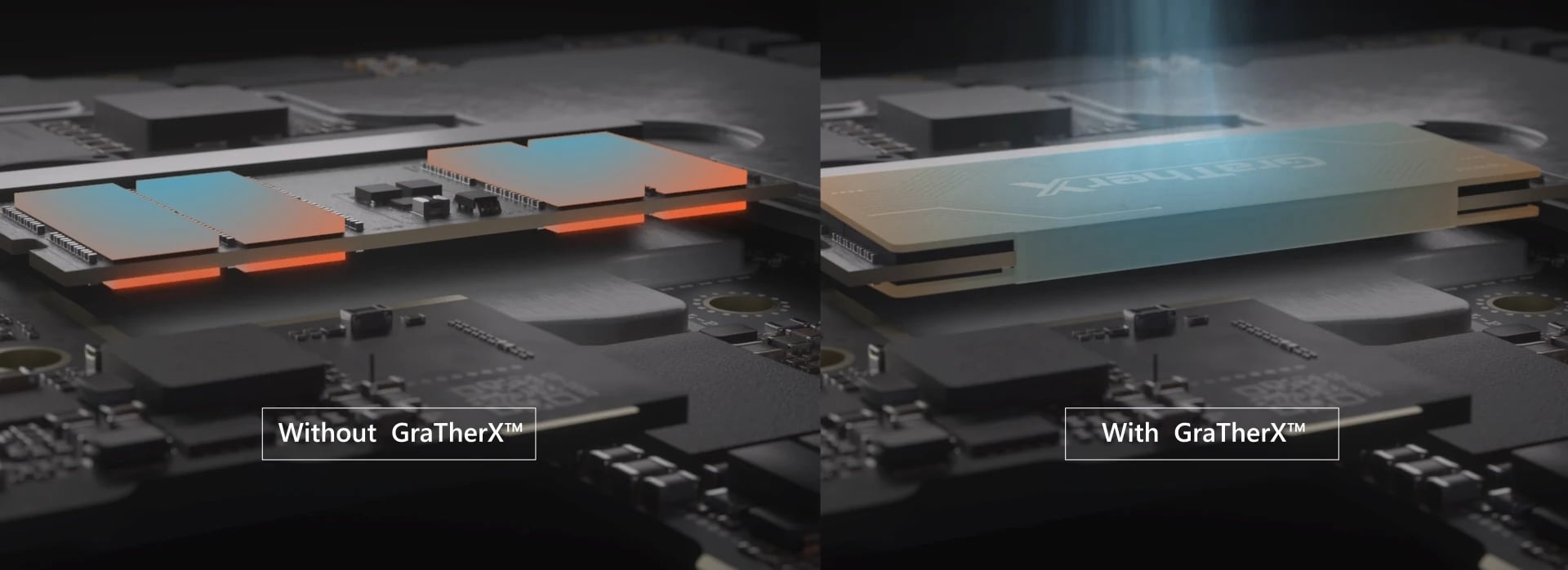 detalhes da tecnologia
