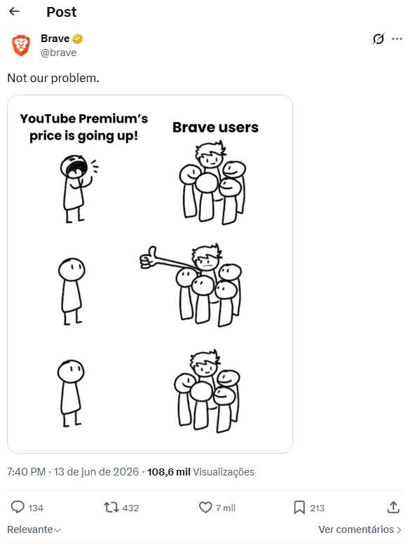 Brave com humor nas redes sociais