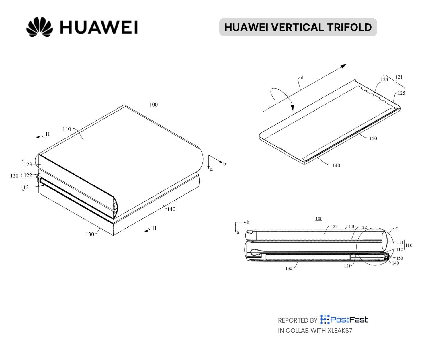detalhes da patente da huawei