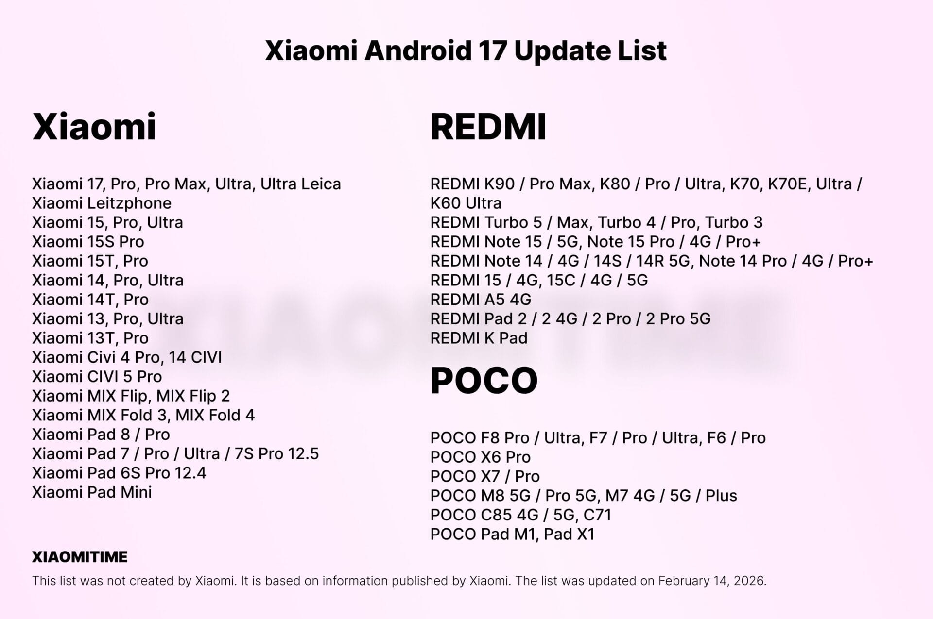Detalhes sobre dispositivos da Xiaomi a receber Android 17