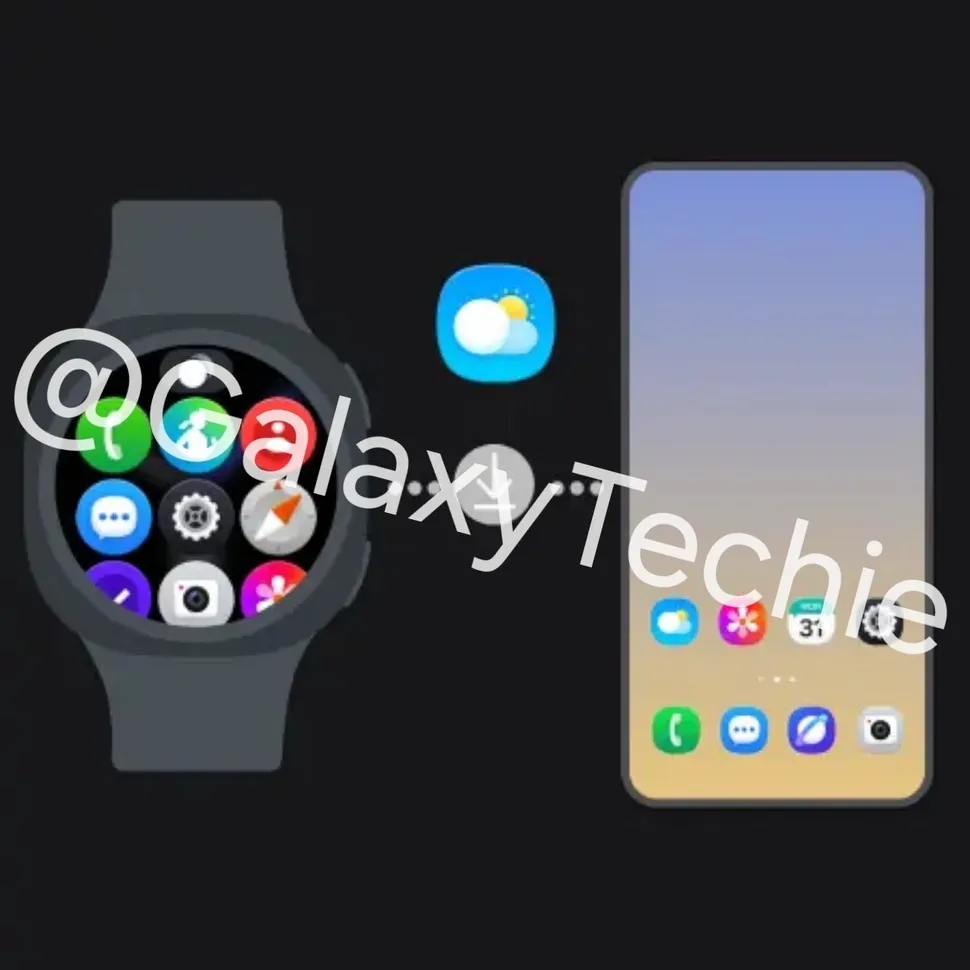 detalhes do novo design