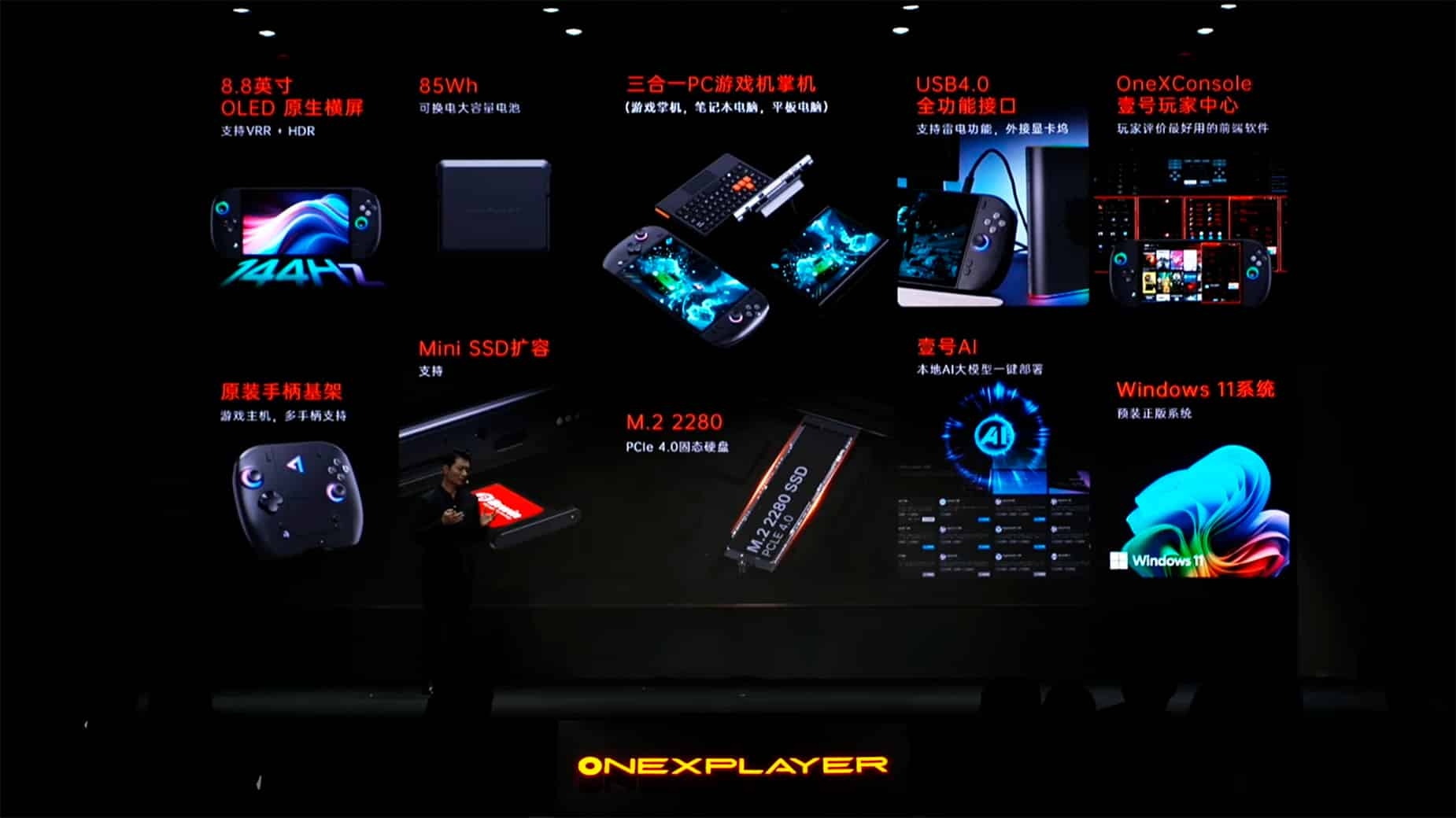 detalhes do OneXPlayer X2